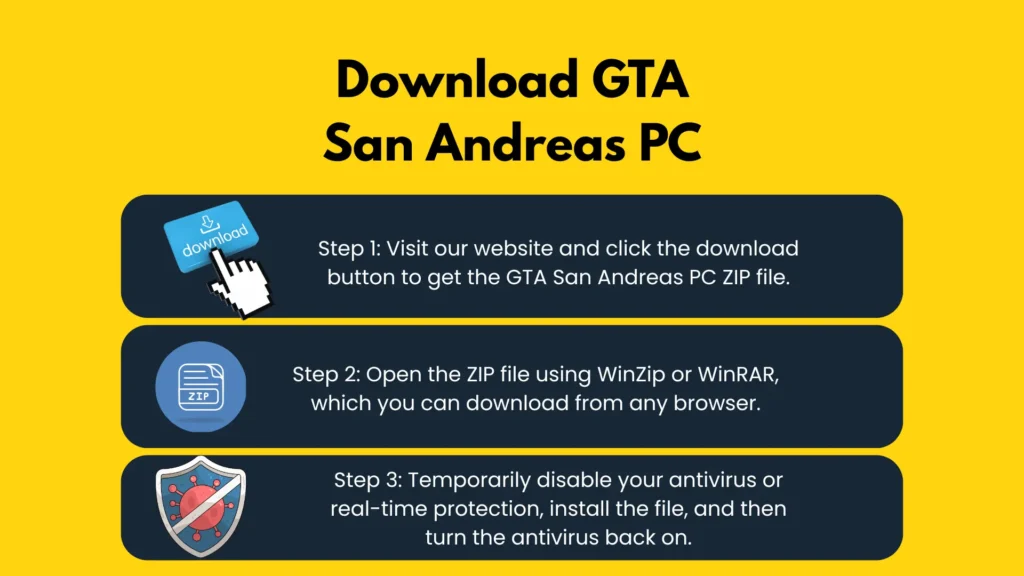 GTA San Andreas PC | Download Free for Windows 7/8/10/11 16 Image that teaches how to download GTA San Andreas PC